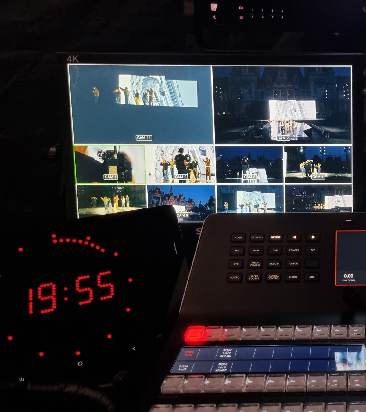 Multiviewer de régie : les retours des caméras et l’horloge du direct